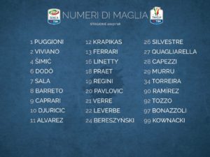 lista-sampdoria-ok-calciomercato