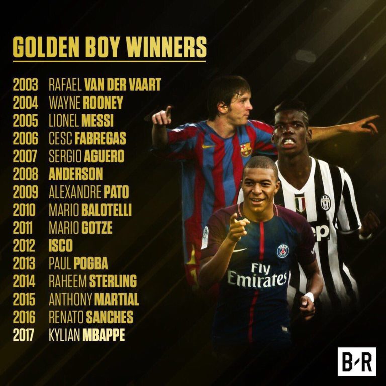 Golden Boy 2017: trionfo Mbappé, ma quanta Serie A!